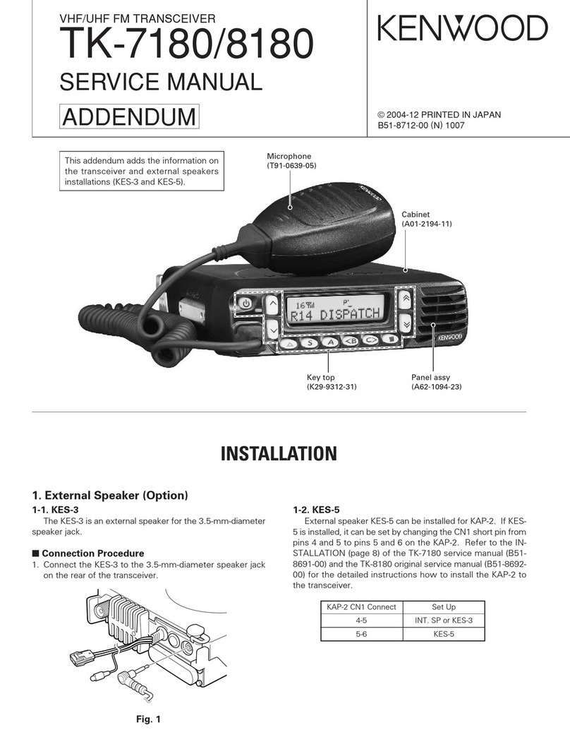 Kenwood TK-7180 Service  manual addendum