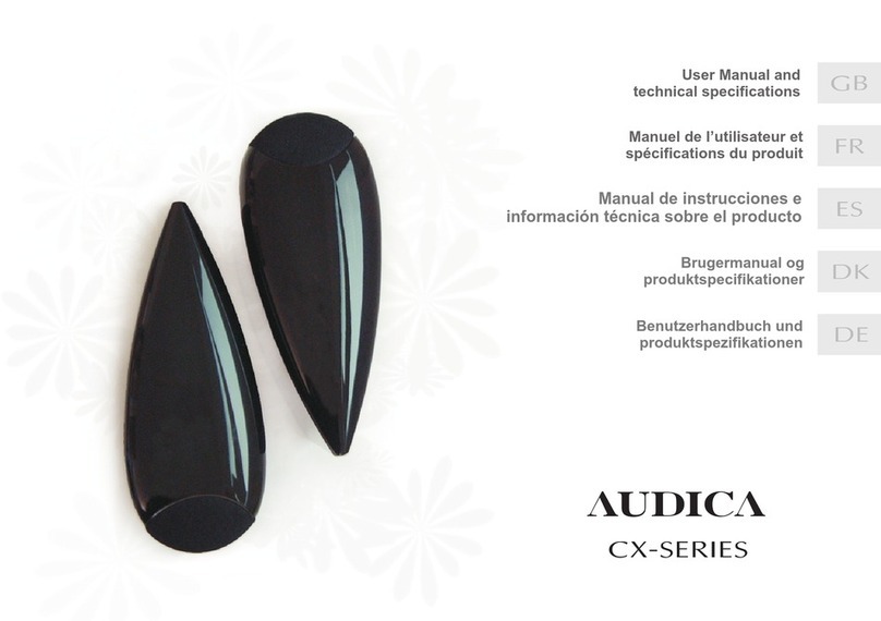 Audica CX-series User manual