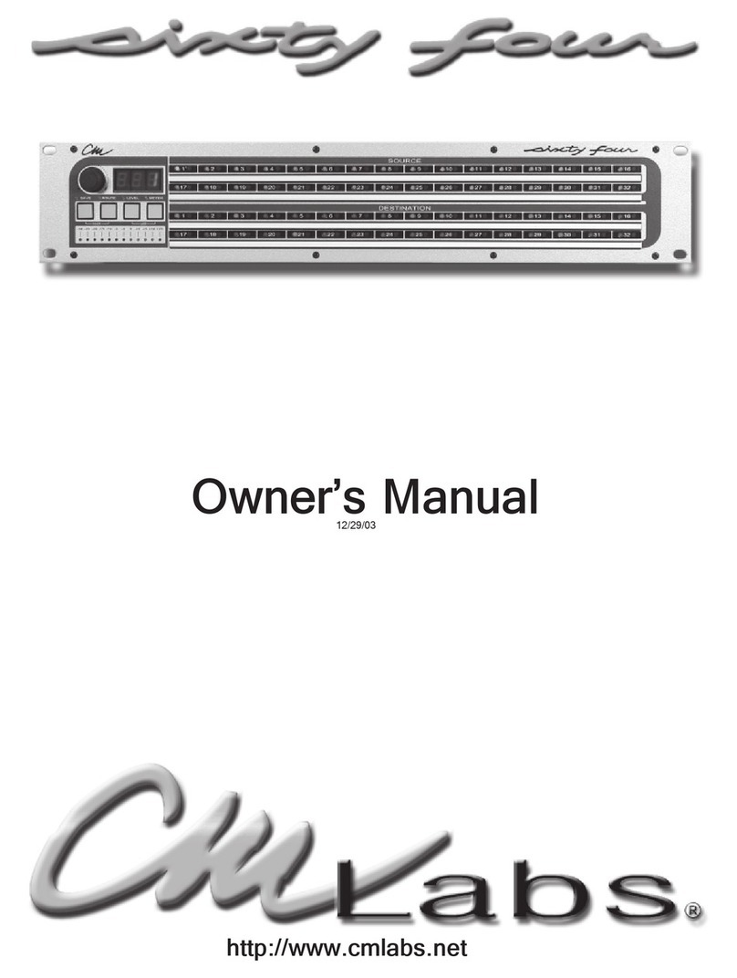 CM Labs Sixtyfour owner's manual
