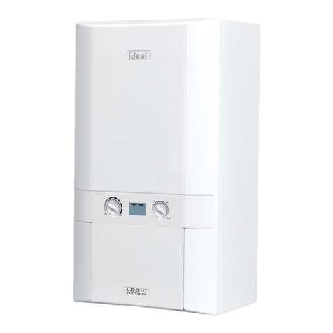 IDEAL LOGIC 15 user guide