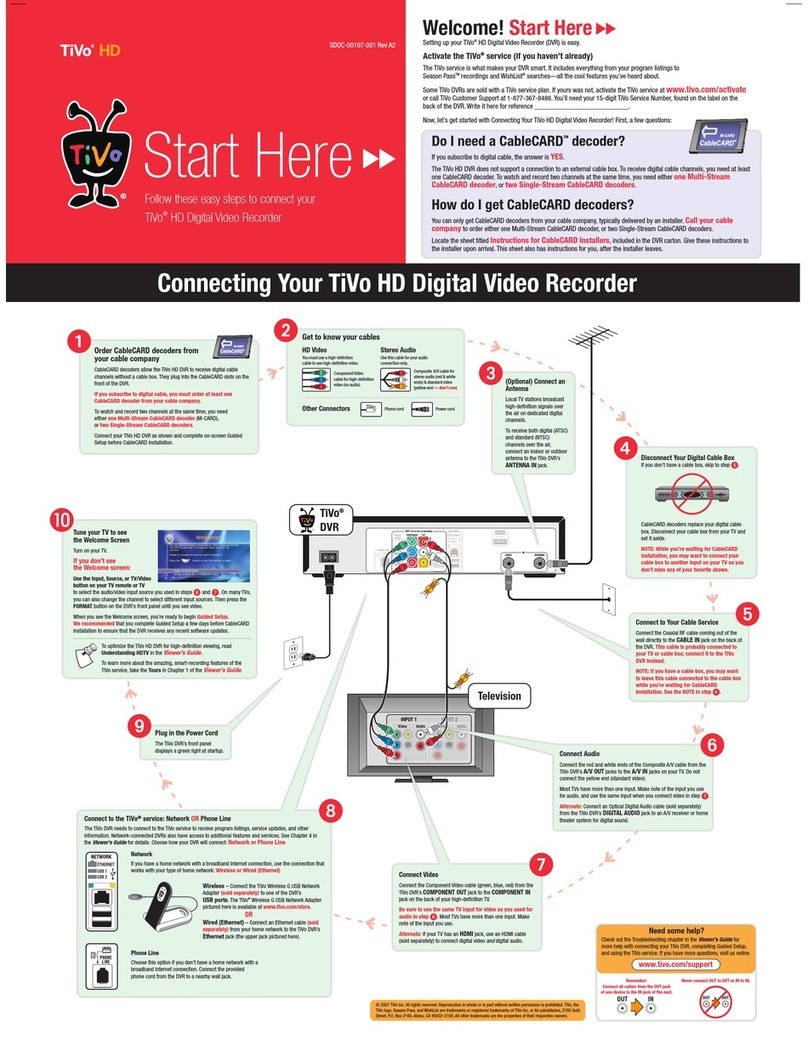 TiVo DVR Start here