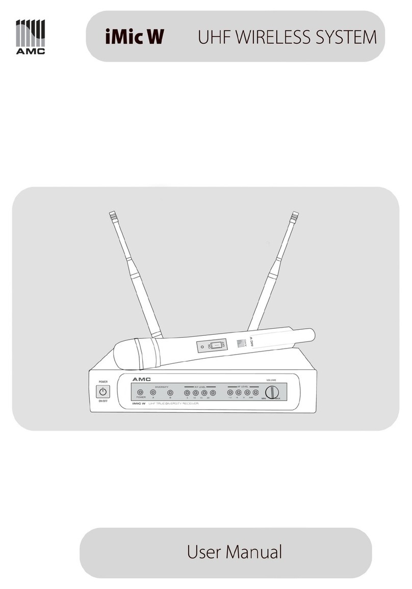 AMC iMic W User manual