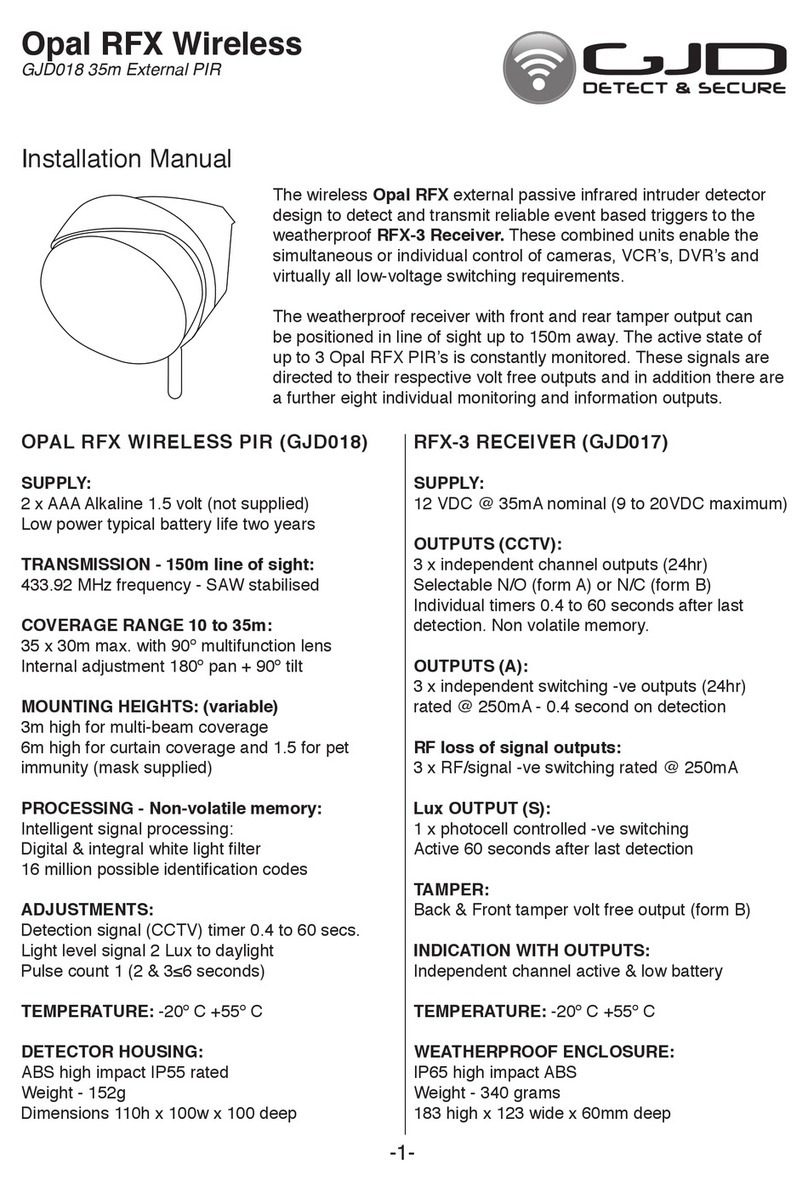 GJD Opal RFX installation manual