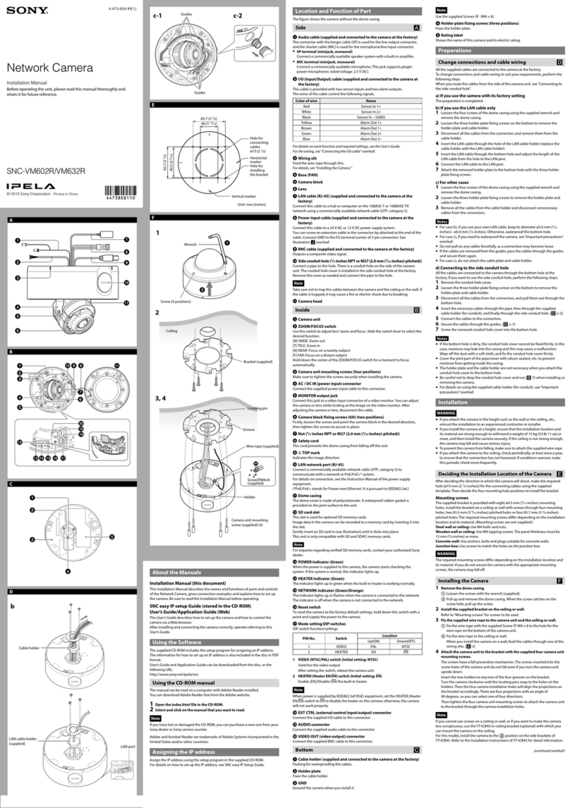 Sony SNCVM602R User manual