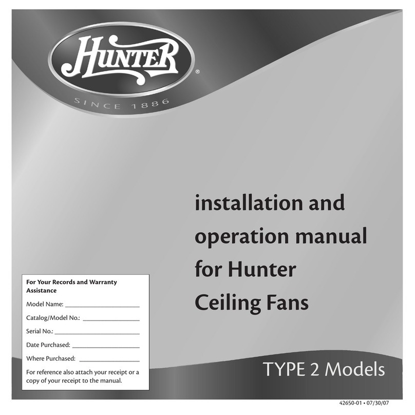 Hunter Type 2 Series User manual