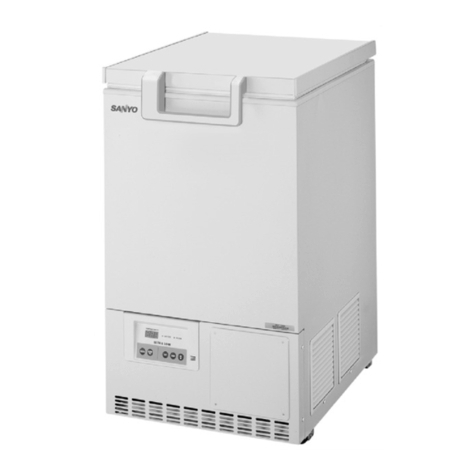 Sanyo MDF-C8V User manual Sanyo MDF-C8V User manual