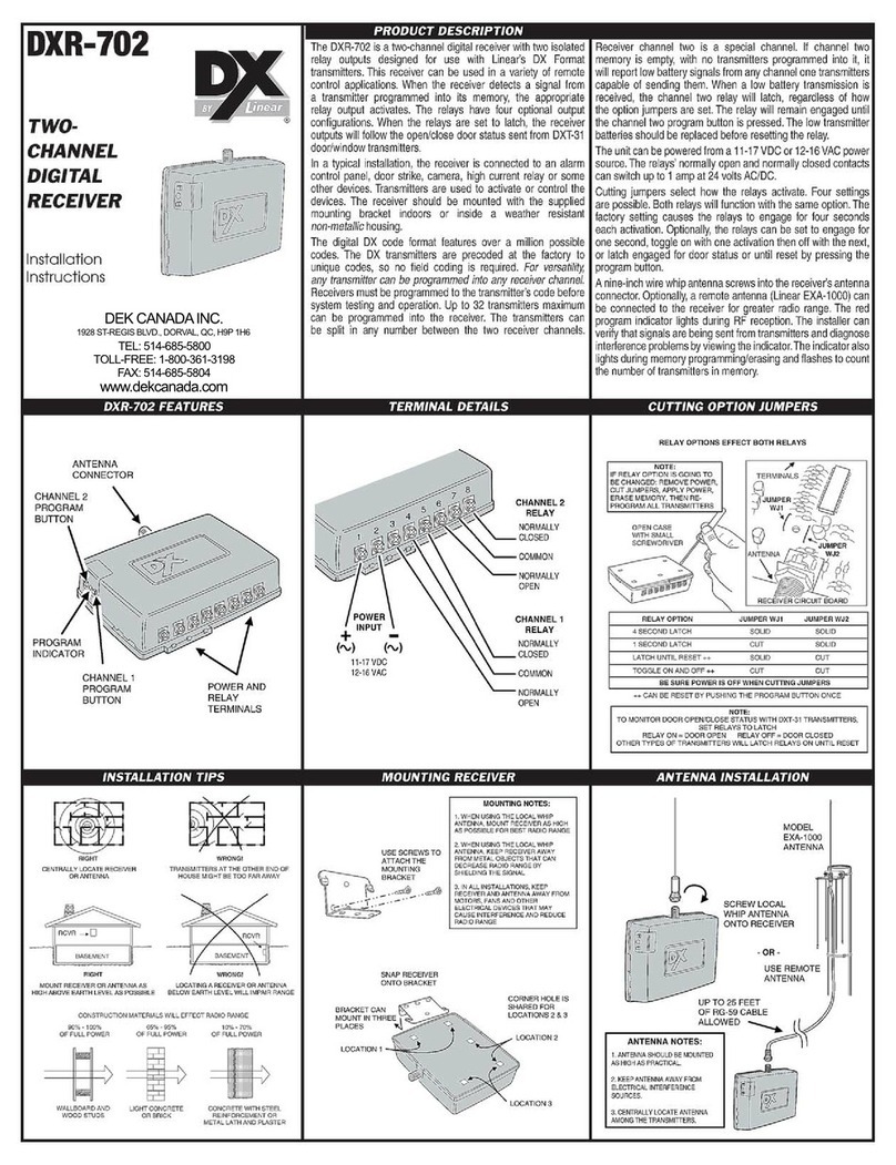 DEK DXR-702 installation instructions