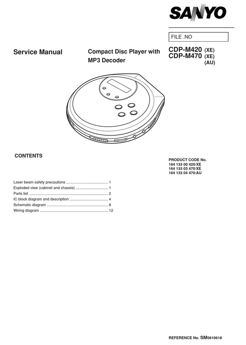 Sanyo CDP-M420 User manual Sanyo CDP-M420 User manual