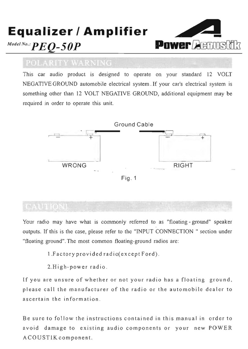 PowerAcoustik PEQ-50P User manual PowerAcoustik PEQ-50P User manual