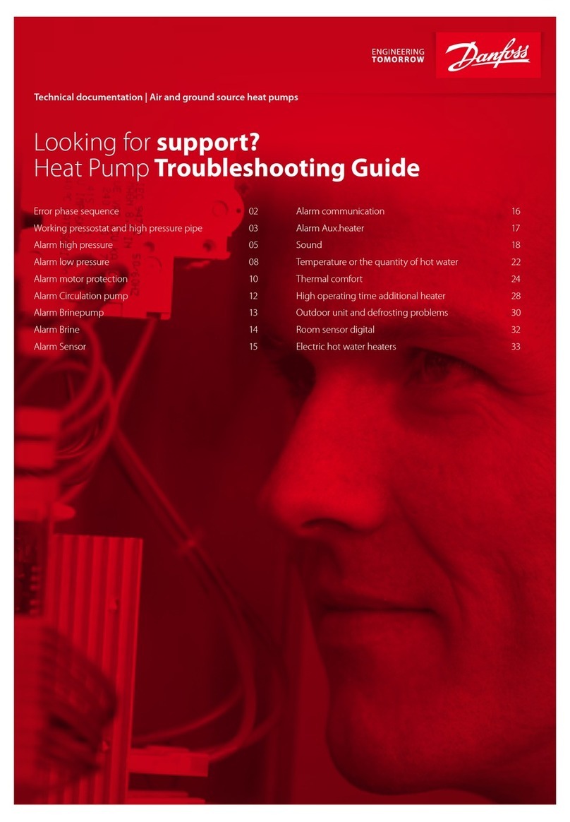 Danfoss Heat Pump User manual