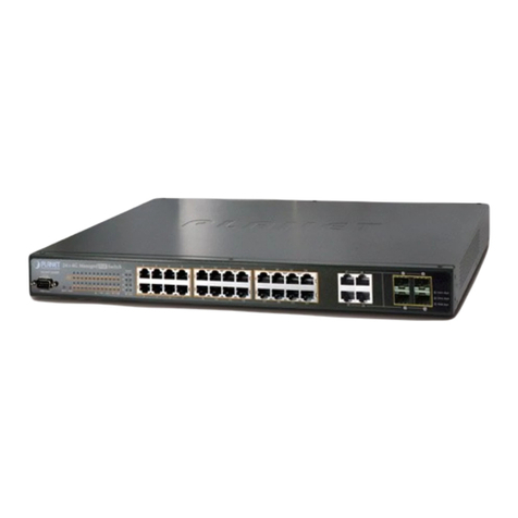 Planet SGSD-1022 User manual