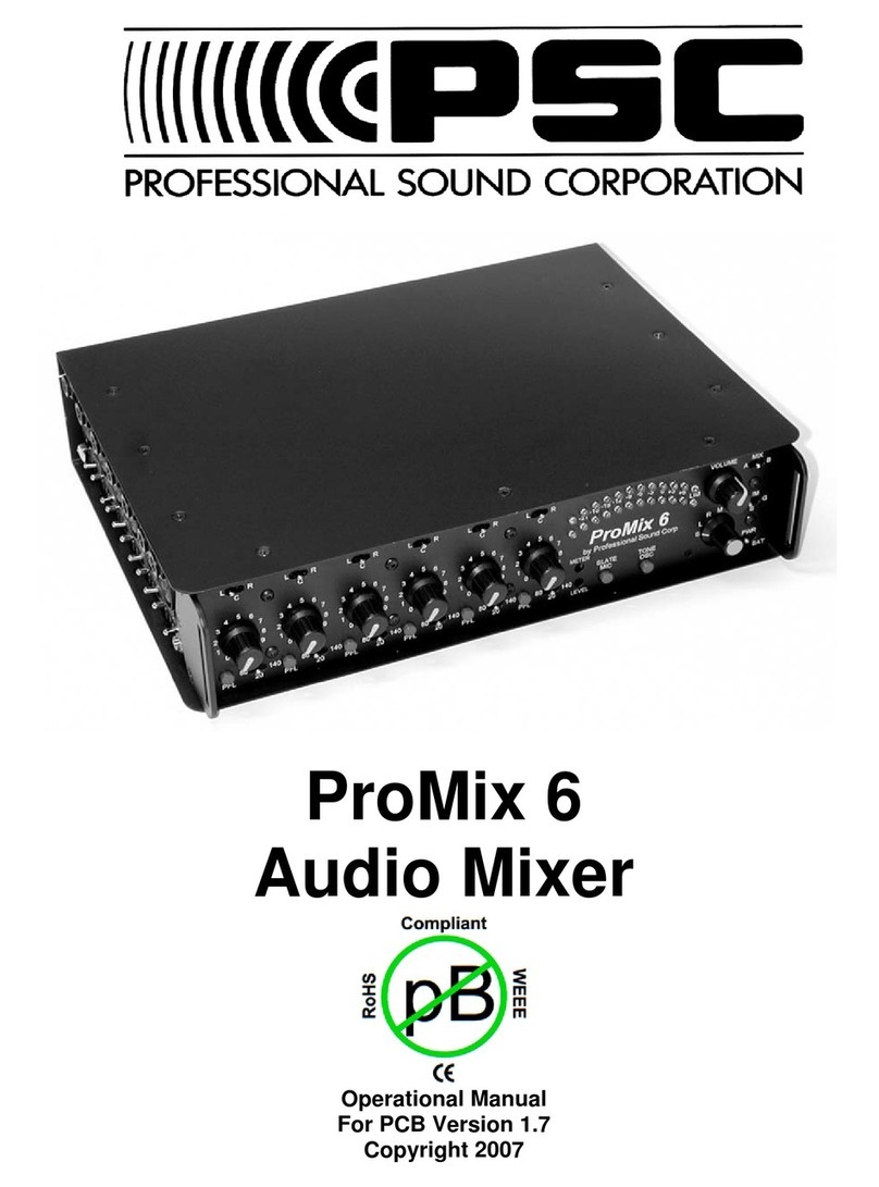 PSC ProMix 6 Operational manual