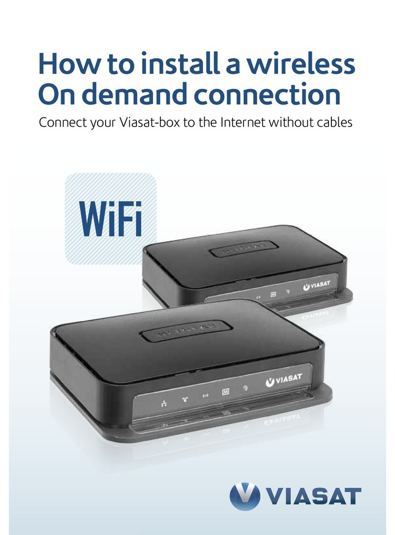 Pace HD receiver Connection guide
