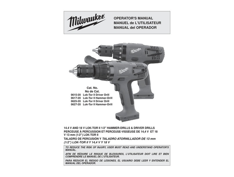Milwaukee 0615-20 User manual