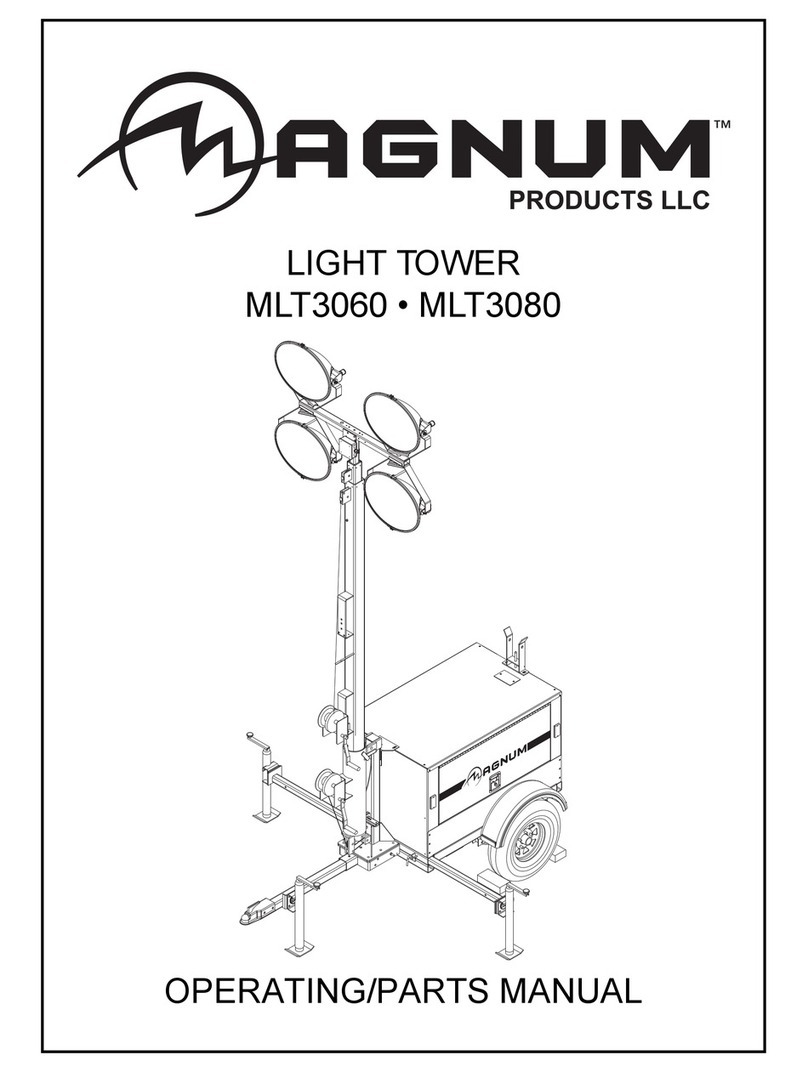 Magnum IAI9SE user manual