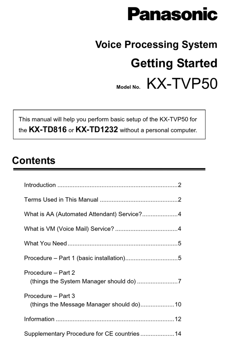 Panasonic KX-TVP50 User manual