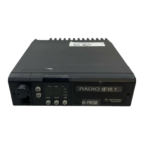 Motorola RADIUS GM300 User manual
