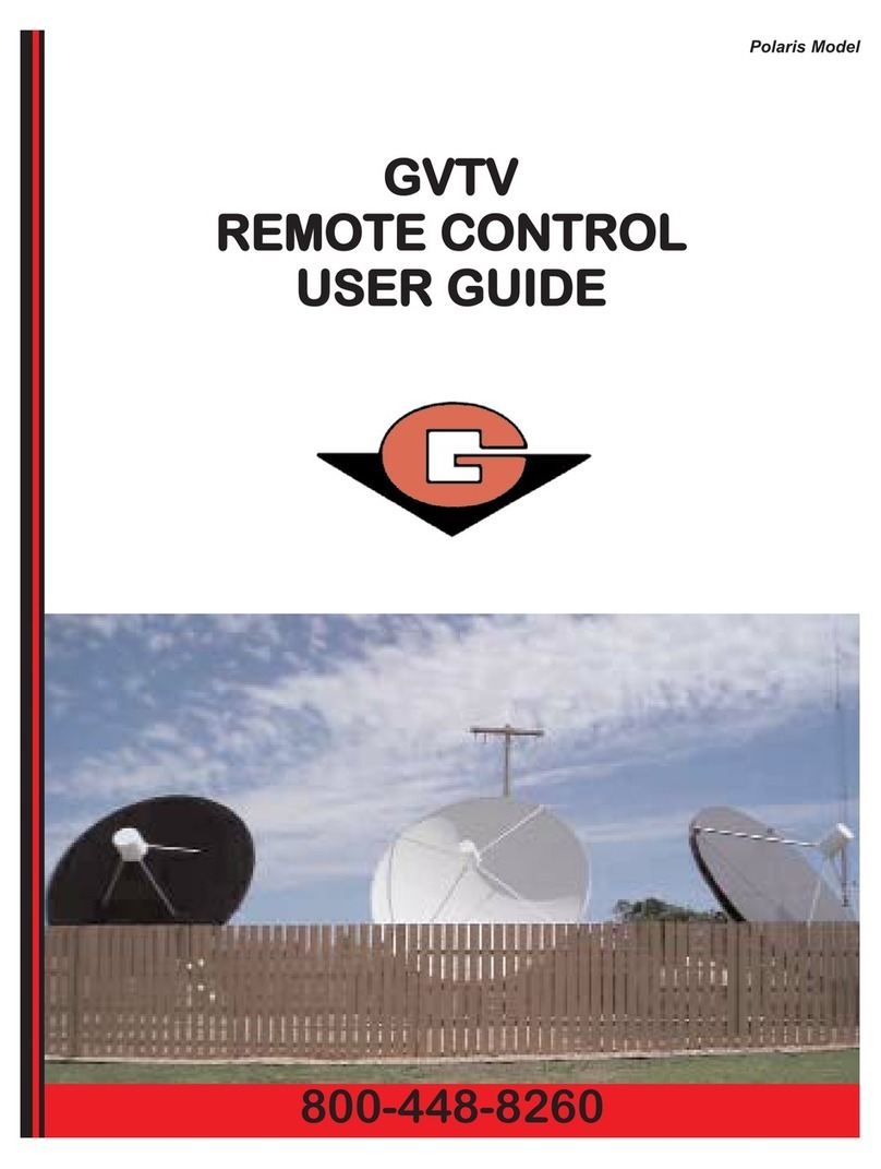 Polaris GVTV User manual