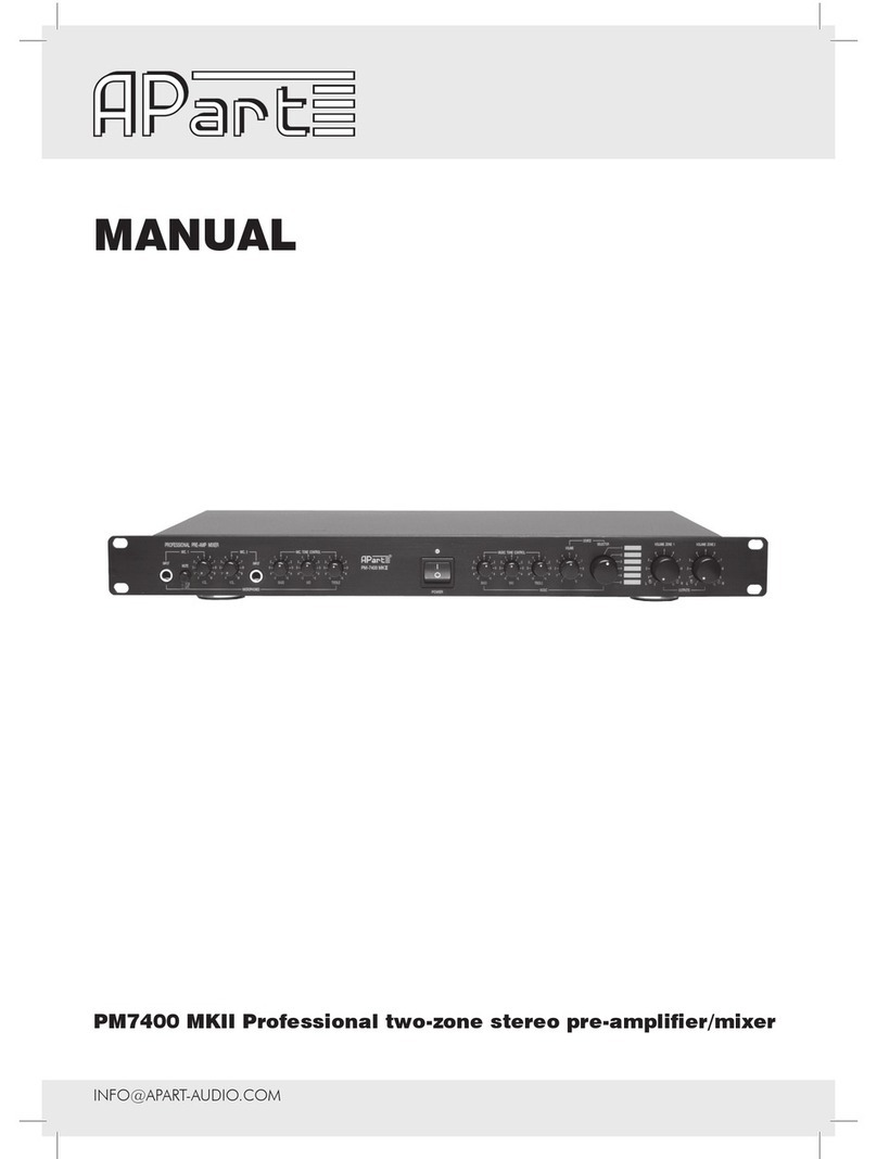 APart-Audio PM7400 MKII Manual guide