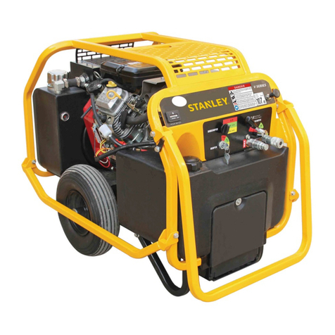 Stanley GPV18 V SERIES User manual