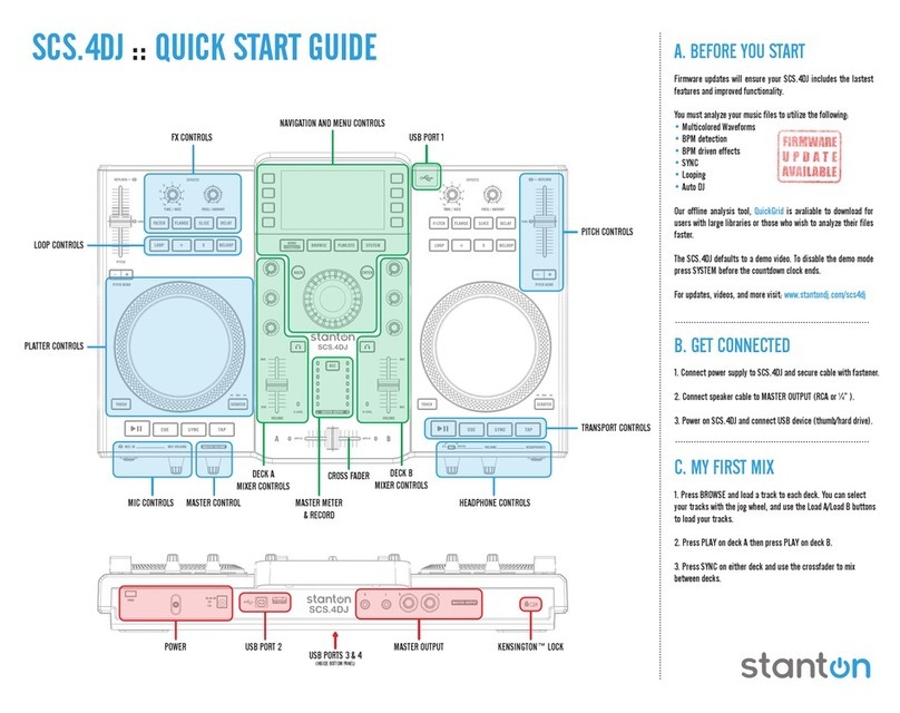 Stanton SCS.4DJ User manual