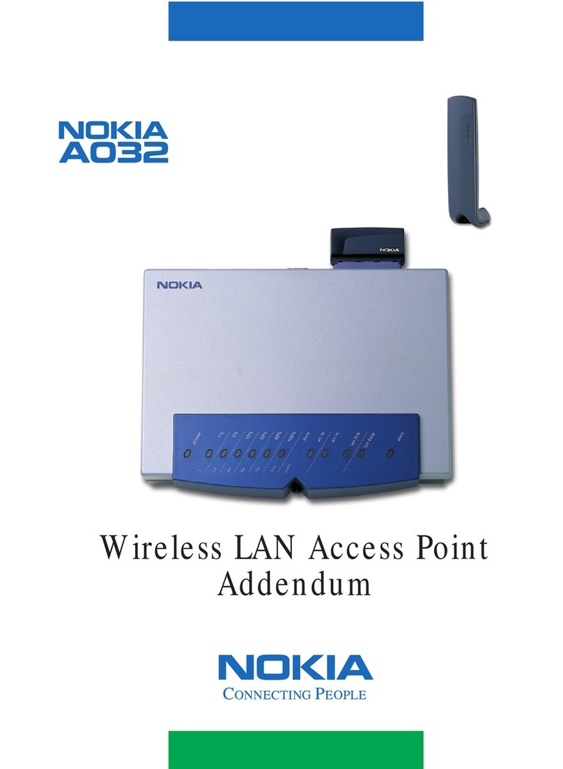 Nokia A032 User manual