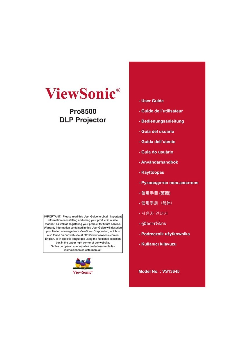 ViewSonic PRO8500 User manual