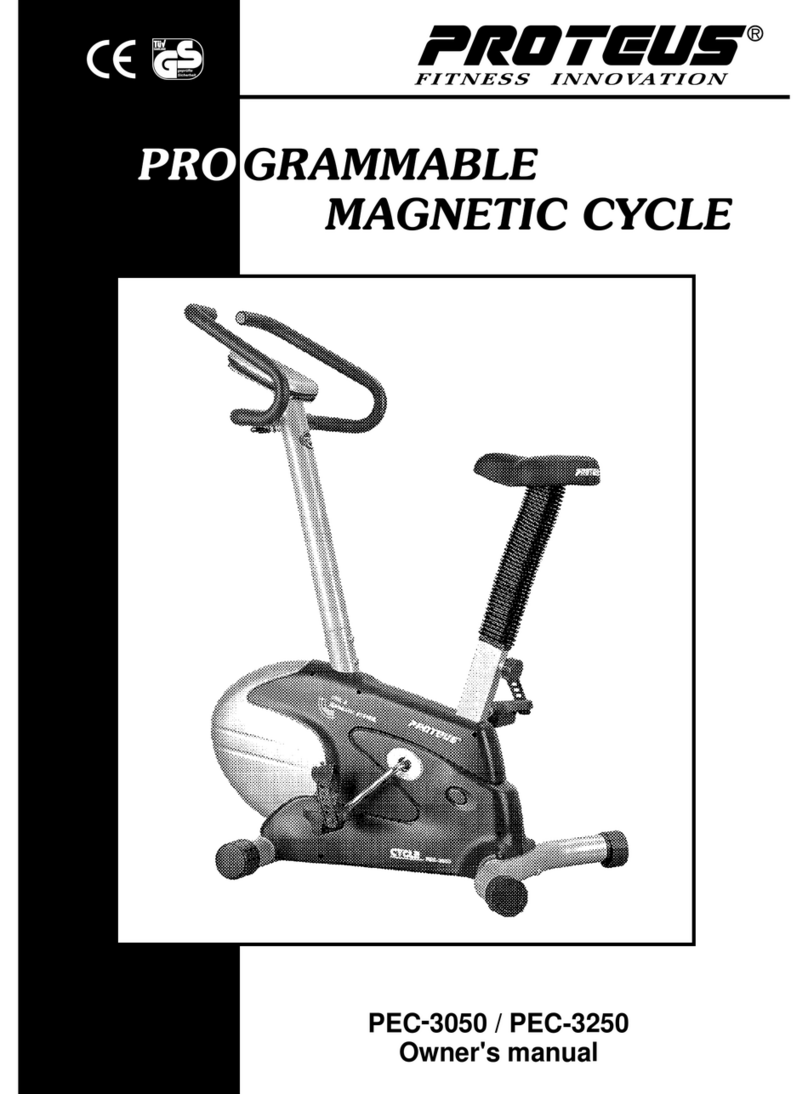Proteus PEC 3050 User manual