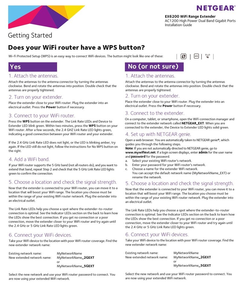 NETGEAR EX6200 User manual