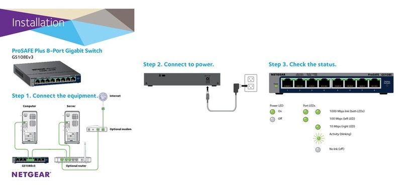 NETGEAR ProSAFE Plus GS108Ev3 User manual NETGEAR ProSAFE Plus GS108Ev3 User manual