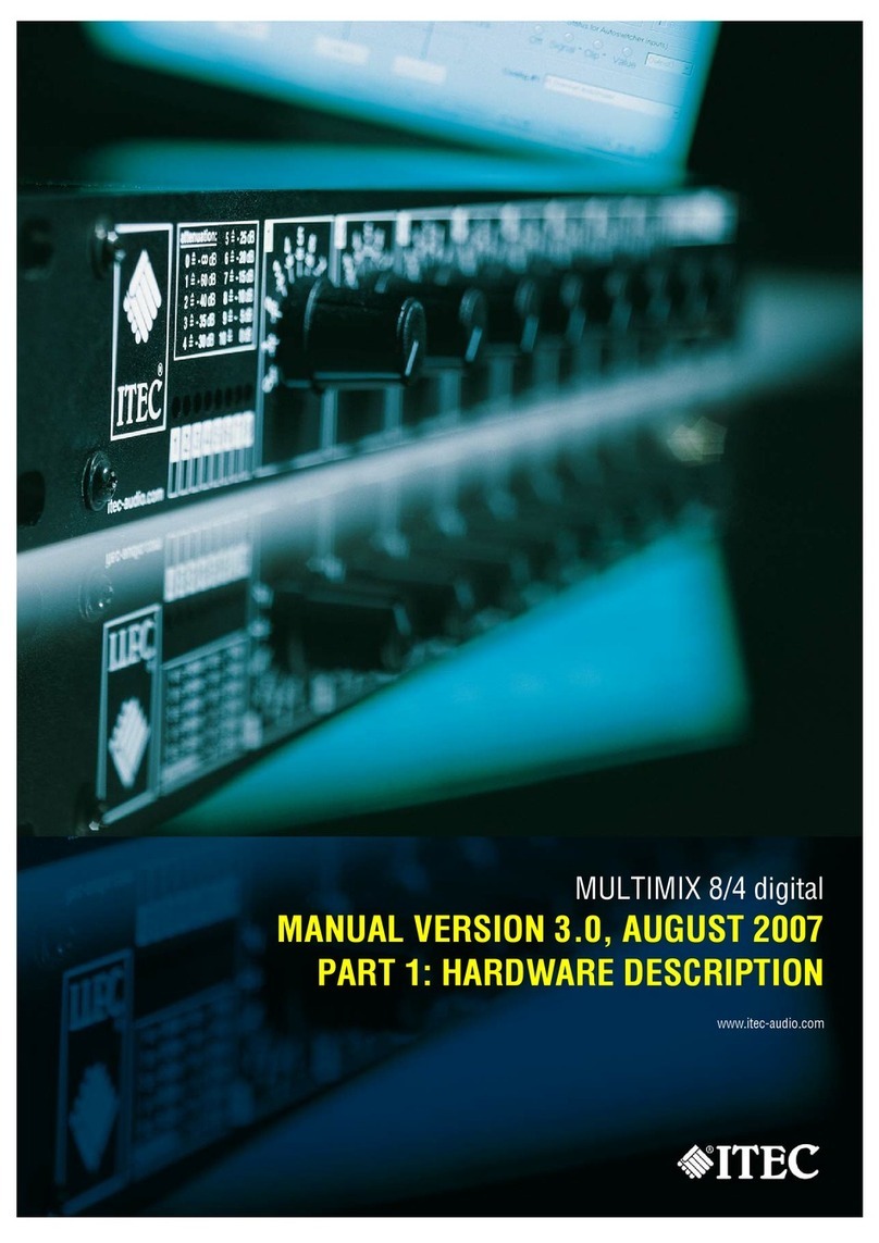 Itec MULTIMIX 8/4 DIGITAL Hardware description