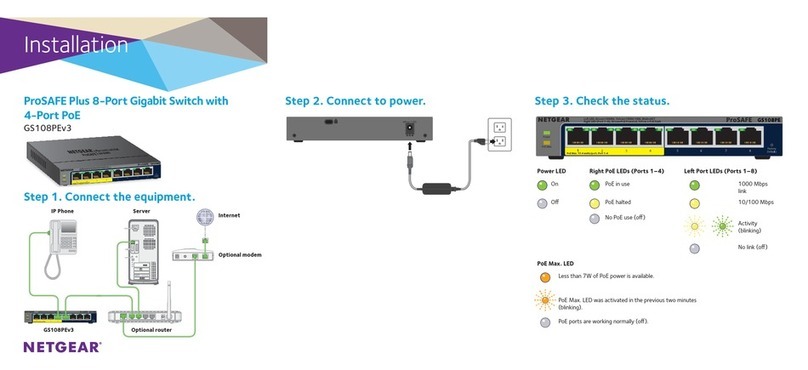 NETGEAR ProSAFE GS108PEv3 User manual NETGEAR ProSAFE GS108PEv3 User manual