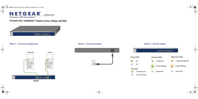 NETGEAR ProSafe Plus XS708E User manual