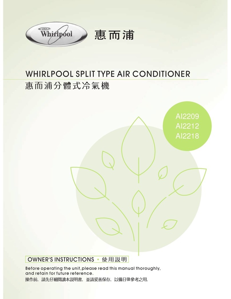 Whirlpool AI2209 User manual