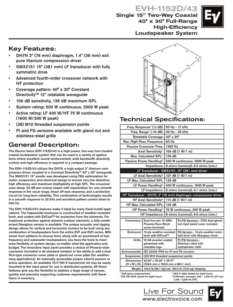 Electro-Voice EVH-1152D/43 Product guide