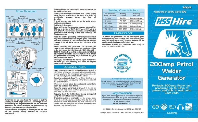 HSS Hire 806/02 Troubleshooting guide