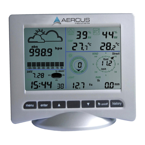 Aercus WS3083 User manual