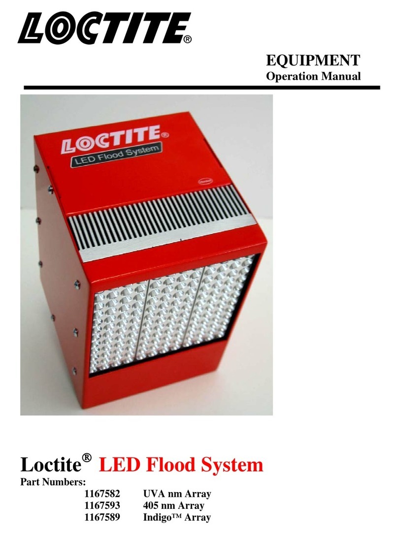 Loctite 1167593 Operation manual