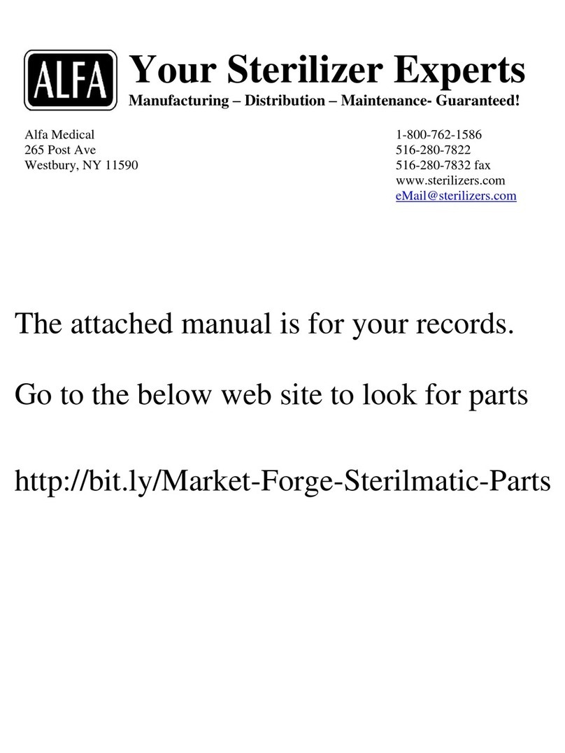 Market Forge Industries STM-EX User manual