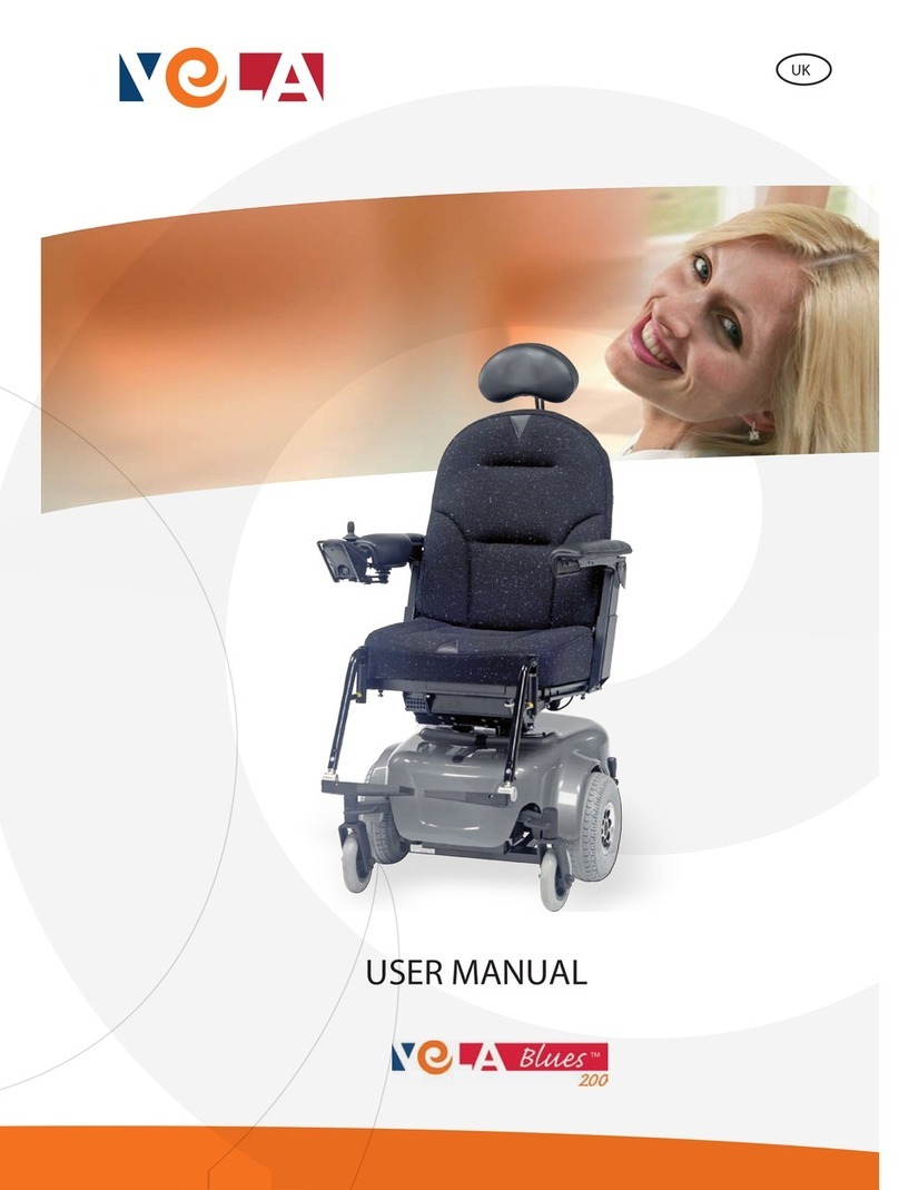 Vela Blues 200 User manual Vela Blues 200 User manual