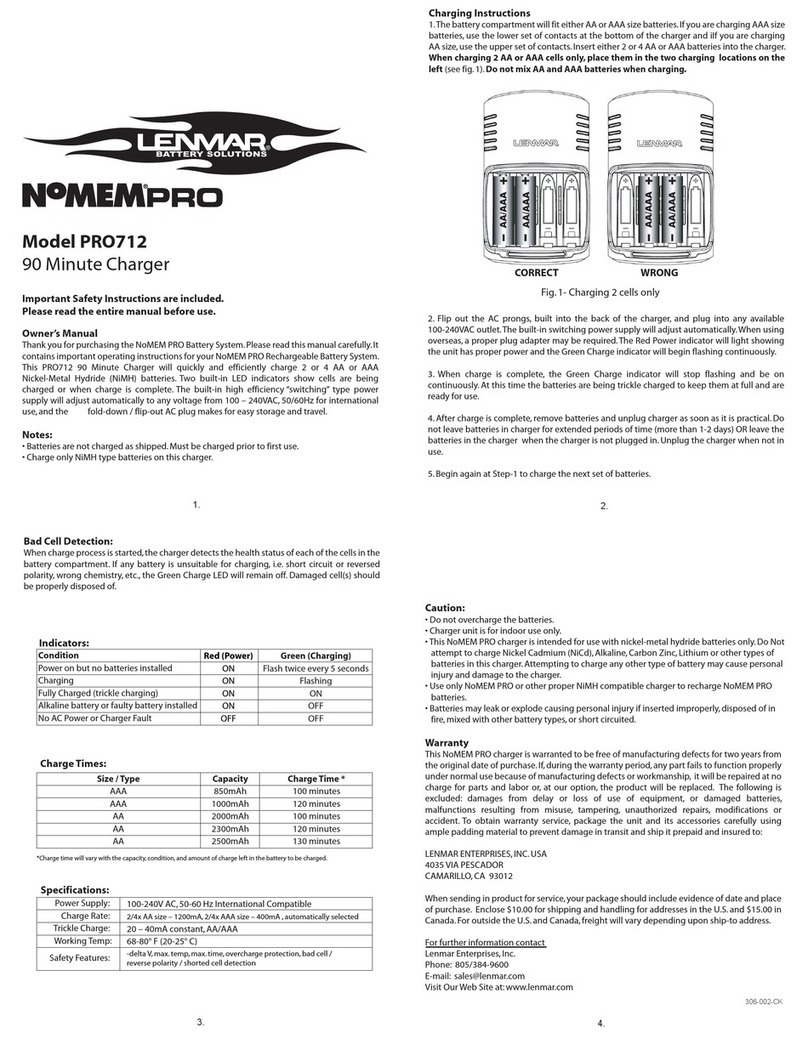 Lenmar NoMem Pro PRO712 User manual