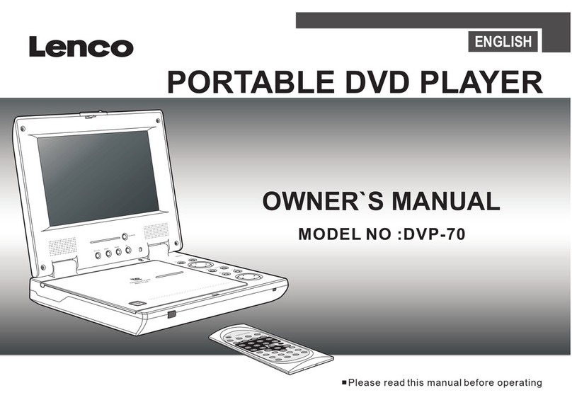 LENCO DVP-70 User manual