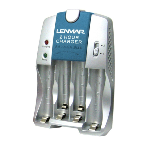 Lenmar NoMEM PRO32A owner's manual