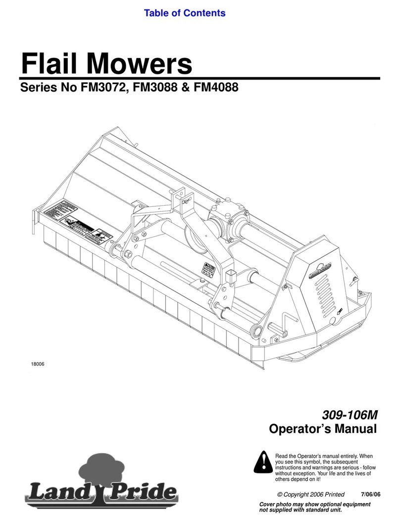 Land Pride FM3072 Operator's manual