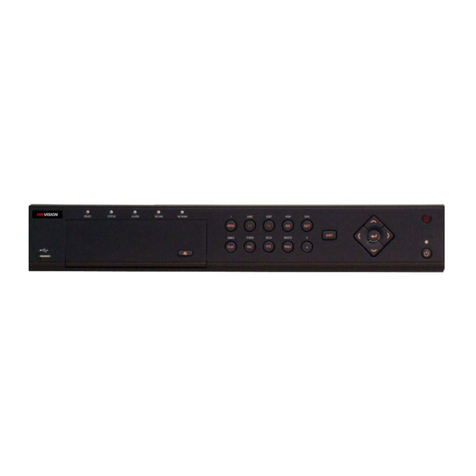 HIK VISION DS-7208 user manual