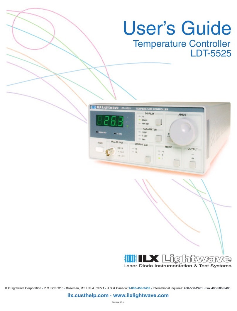 ILX Lightwave LDT-5525 User manual ILX Lightwave LDT-5525 User manual