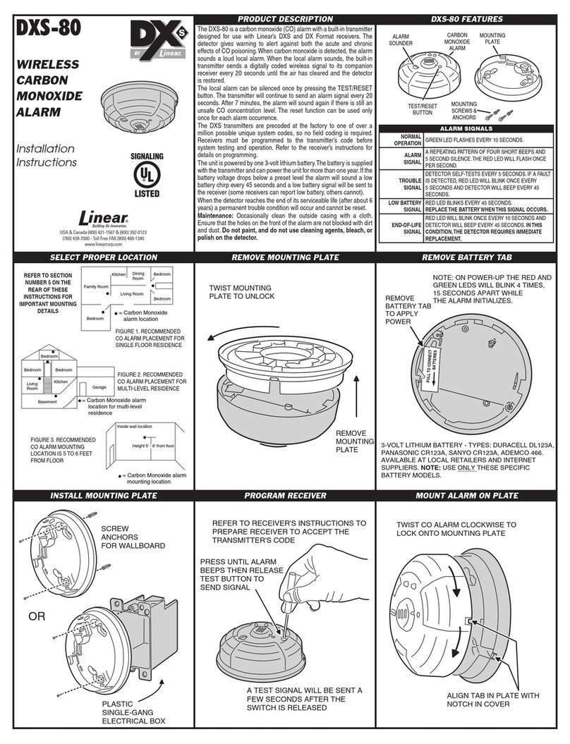 Linear DXS-80 installation instructions
