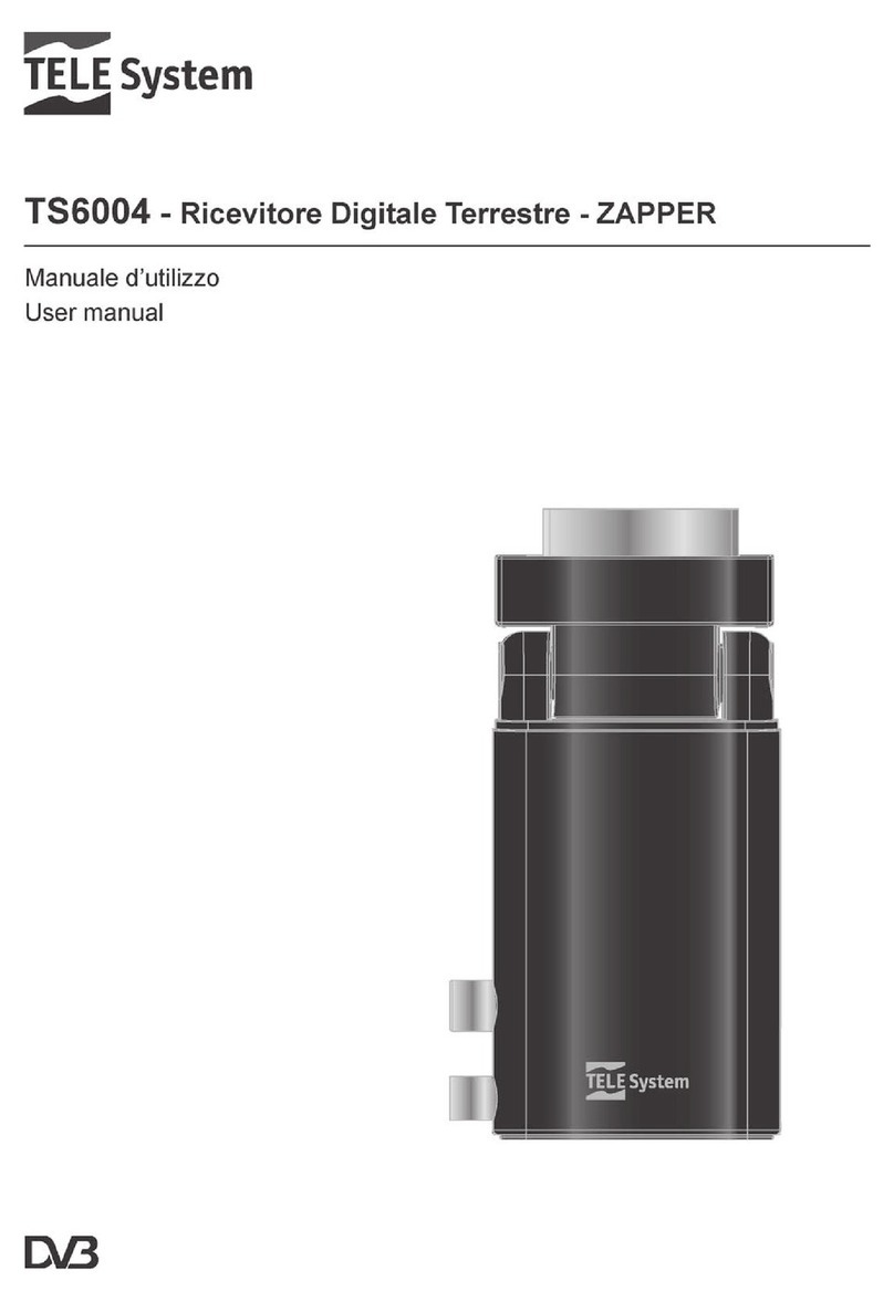 Telesystem TS6004 User manual