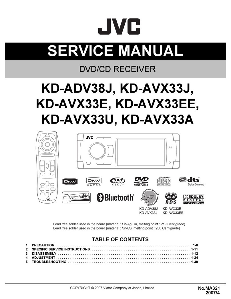 JVC KD-ADV38J Service manual