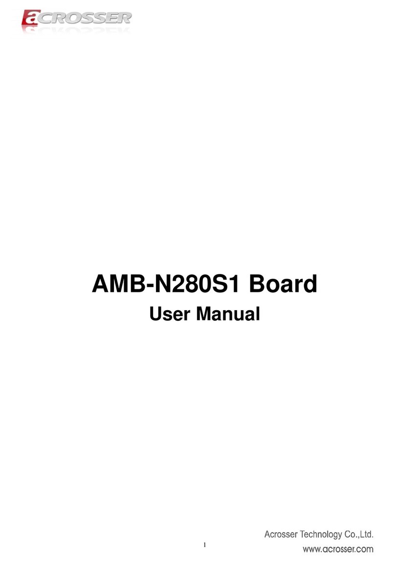 Acrosser Technology AMB-N280S1 User manual